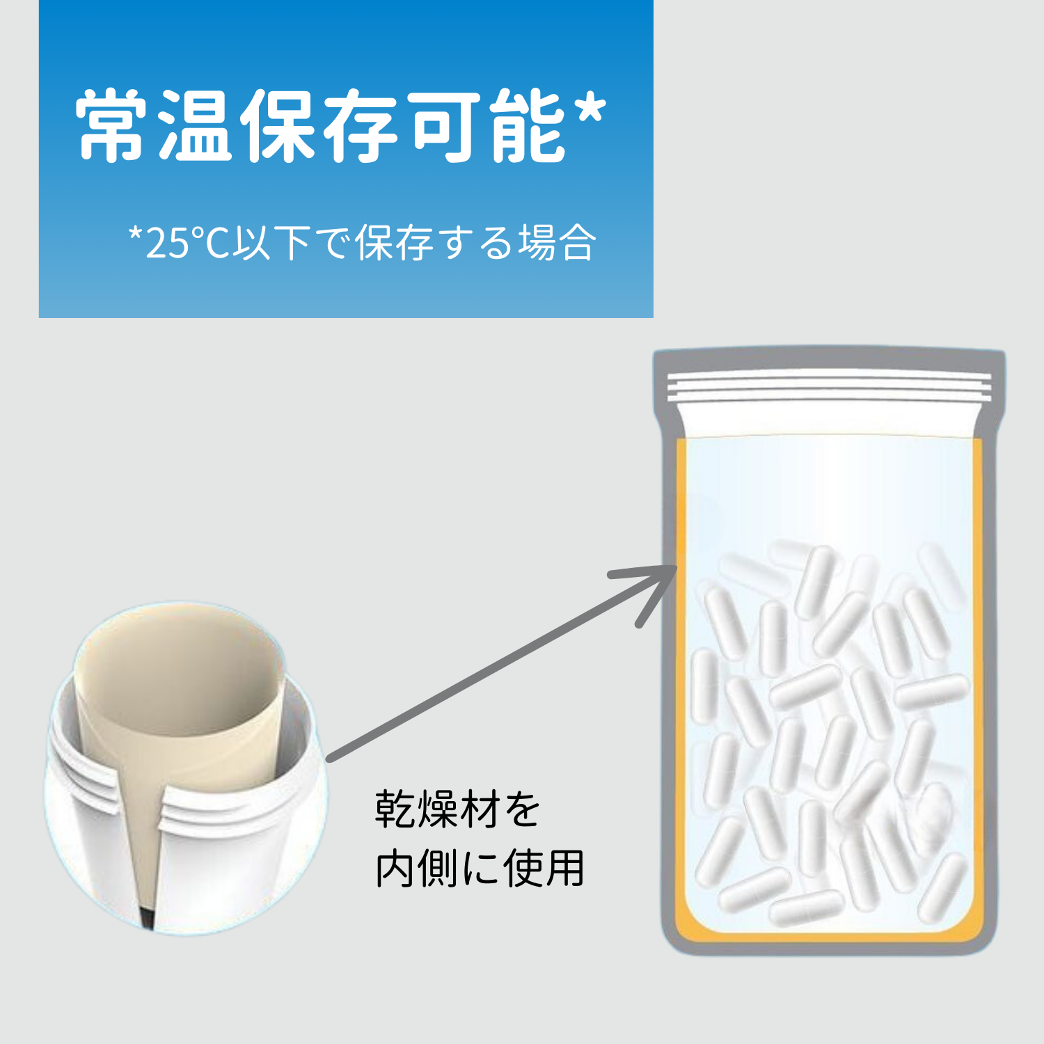 インナヘルス l 常温保存が可能な特殊容器を採用